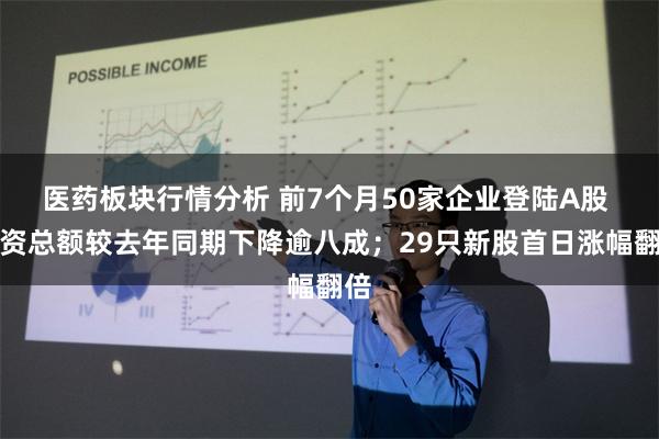 医药板块行情分析 前7个月50家企业登陆A股 融资总额较去年同期下降逾八成；29只新股首日涨幅翻倍