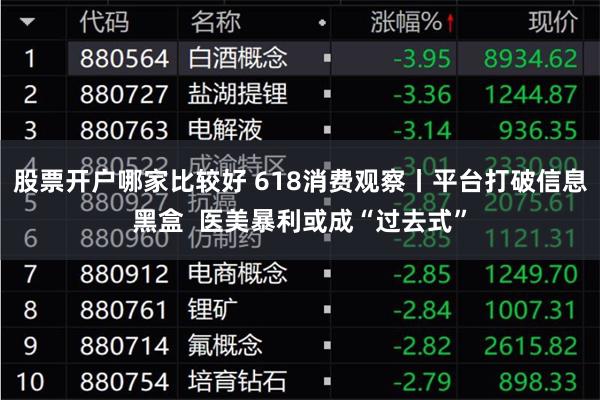 股票开户哪家比较好 618消费观察丨平台打破信息黑盒  医美暴利或成“过去式”