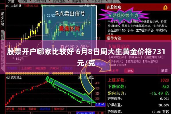 股票开户哪家比较好 6月8日周大生黄金价格731元/克