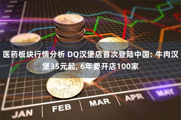 医药板块行情分析 DQ汉堡店首次登陆中国: 牛肉汉堡35元起, 6年要开店100家