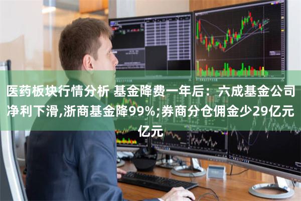 医药板块行情分析 基金降费一年后：六成基金公司净利下滑,浙商基金降99%;券商分仓佣金少29亿元