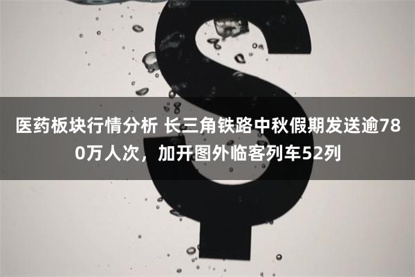 医药板块行情分析 长三角铁路中秋假期发送逾780万人次，加开图外临客列车52列