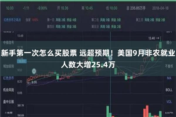 新手第一次怎么买股票 远超预期！美国9月非农就业人数大增25.4万