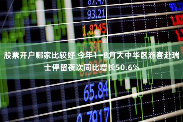 股票开户哪家比较好 今年1—8月大中华区游客赴瑞士停留夜次同比增长50.6%