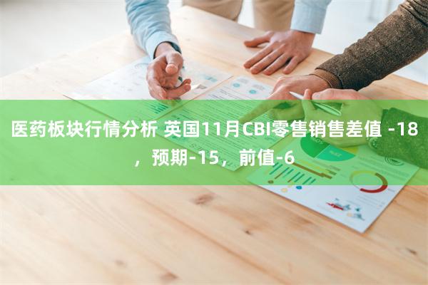 医药板块行情分析 英国11月CBI零售销售差值 -18，预期-15，前值-6