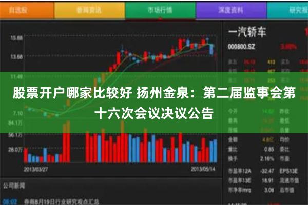 股票开户哪家比较好 扬州金泉：第二届监事会第十六次会议决议公告